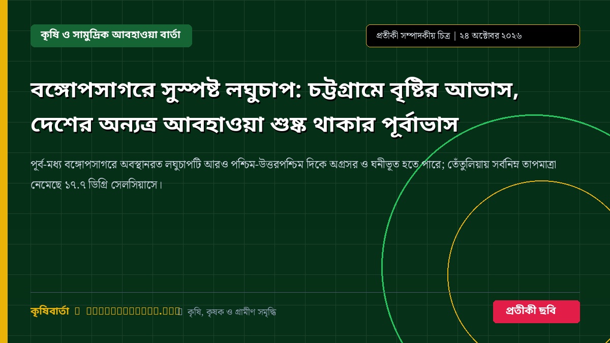 বঙ্গোপসাগরে সুস্পষ্ট লঘুচাপ: চট্টগ্রামে বৃষ্টির আভাস, দেশের অন্যত্র আবহাওয়া শুষ্ক থাকার পূর্বাভাস